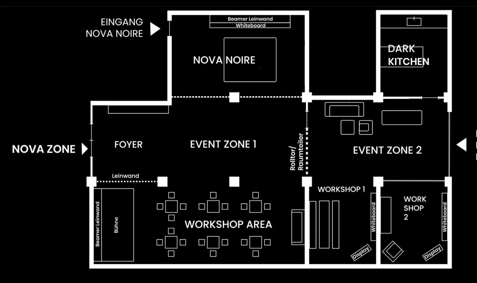 ImpulsZONE – Grundriss
